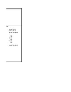 Mo
0.000 KN-M
31.264 KN-M
31.26 KN-M/1M
1.34
1.26
30.25
0.88
110.63
0.00
144.35 KN-M/1M
AMP
