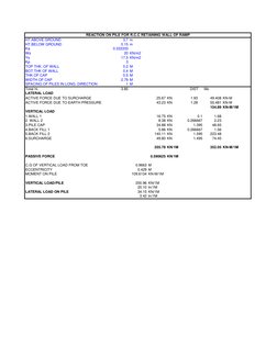 HT.ABOVE GROUND
3.7 m
HT.BELOW GROUND
0.15 m
Ka
0.333333
Ws
20 KN/m2
Ys
17.5 KN/m2
Kp
3
TOP THK. OF WALL
0.2 M
BOT.THK OF WAL