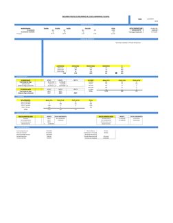 Fecha 
11/13/2014
43.00
MUNICIPALIDAD 
TRUPAN
TUCAPEL
HUEPIL
POLCURA
TOTAL
TOTAL CONTRATO SINEC
124,843,180
$