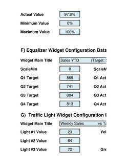 Actual Value
97.0%
Minimum Value
0%
Maximum Value
100%
Widget Main Title
Sales YTD           (Target: $7.3m)
ScaleMin
0
   Sc
