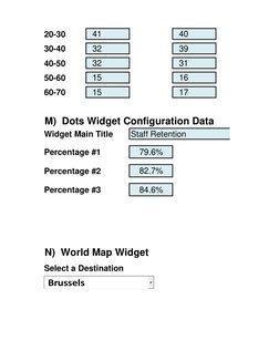 20-30
41
40
30-40
32
39
40-50
32
31
50-60
15
16
60-70
15
17
Widget Main Title
Staff Retention
Percentage #1
79.6%
Percentage