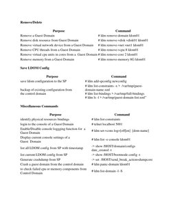 Solaris LDOMs Command Reference Guide | PDF | Computer Hardware ...