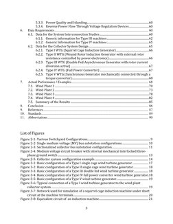 3 
5.3.3. Power Quality and Islanding ...................................................................................