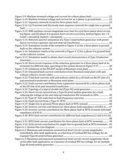 4 
Figure 3-9: Machine terminal voltage and current for a three phase fault. ................................ 21 
Figure
