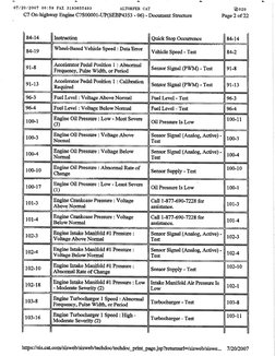 Cat Engine Codes - C7 | PDF