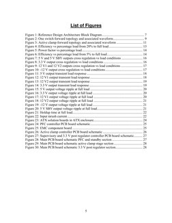 5 
List of Figures 
 
Figure 1: Reference Design Architecture Block Diagram ...............................................