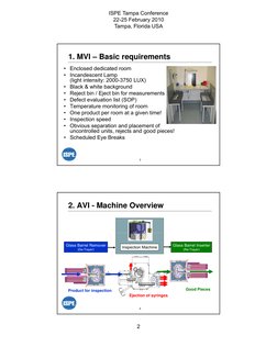 Knapp Test Kit for Visual Inspection | PDF | Verification And ...