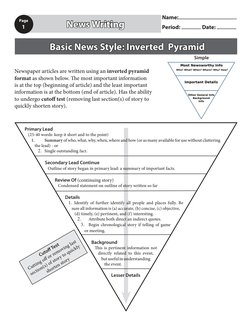 News Writing
Page
1
Name:
Period: 
 Date: 
Basic News Style: Inverted  Pyramid
Newspaper articles are written using an invert