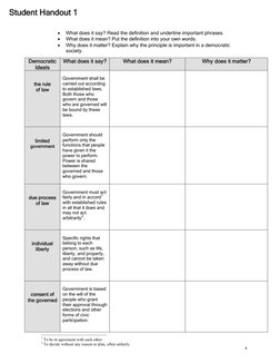 Student Handout 1 
• 
What does it say? Read the definition and underline important phrases. 
• 
What does it mean? Put the d