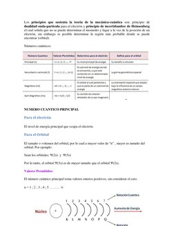 Los principios que sustenta la teoría de la mecánica-cuántica son: principio de 
dualidad onda-partícula para el electrón y p