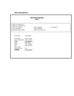 NOTA DE GASTOS  
 
 
NOTA DE GASTOS  
Nº 01 
 
 
 
 
 
 
 
 
 
Peso Bruto               : 20.400 KGS 
 
Valor EXW