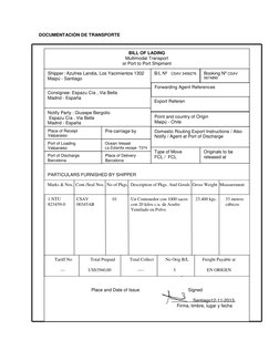 DOCUMENTACIÓN DE TRANSPORTE   
BILL OF LADING  
Multimodal Transport 
or Port to Port Shipment