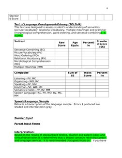 Standar
d Score
Test of Language Development-Primary (TOLD-I4)
This test was designed to assess student’s understanding of se