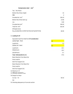 Compression steel    mm2
Top    Dia of bars
Bottom Dia of bars stright
12
nos
2
Provided Ast  mm2
226.19
Bo