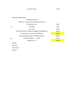 Vusv=(Vus-Vusb)
-19.70
Spacing of design stirrups 
S=0.87FyAsv*d/Vusv
Where Asv = Total area of vertical legs of stirrups
Dia