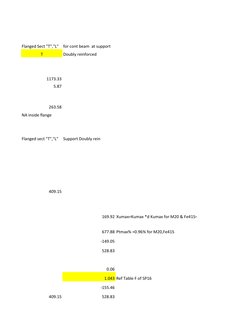 Flanged Sect "T","L"
for cont beam  at support 
T
Doubly reinforced
1173.33
5.87
263.58
NA inside flange
Flanged sect "T","L"