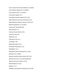 Cisco AnyConnect Secure Mobility 3.1.02040
Cisco Network Magic Pro 5.5.9195.0
Cisco Packet Tracer 5.3.3.0019
Connection Keepe