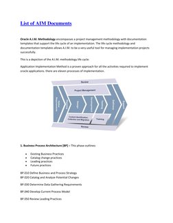 Overview of Oracle AIM Methodology | PDF | Inventory | Business Process