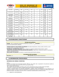 SE23-K 
MSDS:  ESMALTES Y ANTICORROSIVOS.