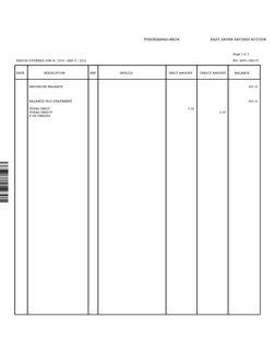 TUGUEGARAO-MAIN
EASY SAVER SAVINGS ACCOUN
Page 3 of 3
PERIOD COVERED JUN 08, 2014 - SEP 07, 2014
NO: 8699-1986-93
DATE
DESCRI