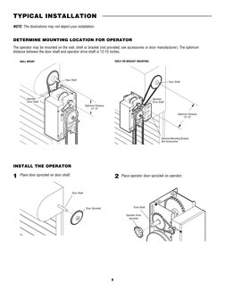 8
DETERMINE MOUNTING LOCATION FOR OPERATOR
Optimum Distance
12"-15"
Optimum Distance
12"-15"
The operator may be mounted on