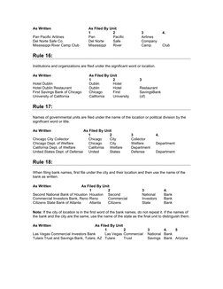 18 Rules for Alphabetical Filing | PDF | Law