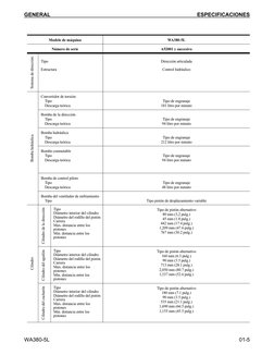 GENERAL
ESPECIFICACIONES
WA380-5L
01-5
Modelo de máquina
WA380-5L
Número de serie
A52001 y succesivo
Sistema de dirección:
Ti