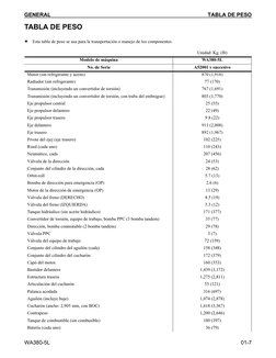 GENERAL
TABLA DE PESO
WA380-5L
01-7
TABLA DE PESO
★
Esta tabla de peso se usa para la transportación o manejo de los componen