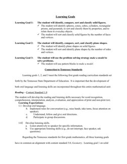 Learning Goals
Learning Goal 1:
The student will identify, compare, sort and classify solid figures.
The student will identi