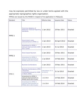 may be expressly permitted by law or under terms agreed with the 
appropriate reprographics rights organisation. 
MFRSs are i