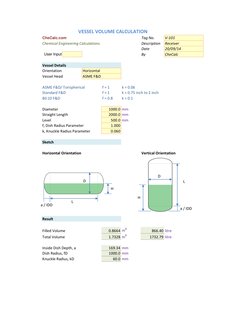 CheCalc.com (http://checalc.com/)
Tag No.
Chemical Engineering Calculations
Description
Date
User Input 
By
Vessel Details
Or