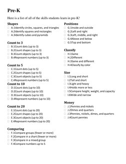 Pre-K  
Here is a list of all of the skills students learn in pre-K!  
 
Shapes 
 A.1Identify circles, squares, and triangle