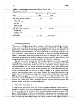 10
Nash
Pharmaceutical Materials
Size of feed
Size of product
I s
mm
mm
Low speed, without classifiers
1-10
0.1-1
roller mill