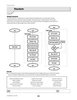 Flowcharts | PDF | Areas Of Computer Science | Computing