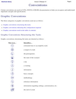 Conventions
Certain conventions are used in CATIA, ENOVIA & DELMIA documentation to help you recognize and understand
import