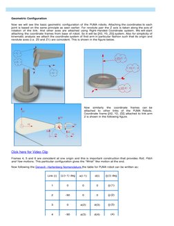 Geometric Configuration
 
Now we will see the basic geometric configuration of the PUMA robots. Attaching the coordinate