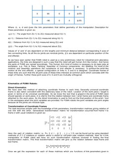 5
90
0
0
(5)
6
-90
0
0
(6)
 
Where 
, a, d and 
are the link parameters that define geometry of the manipulator. Description