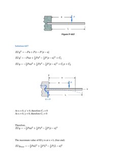 Beam Deflection Methods and Solutions | PDF | Beam (Structure) | Bending