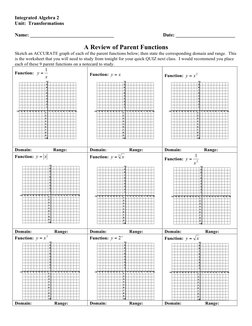 Parent Functions and Transformations | PDF | Function (Mathematics ...