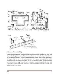 RPK 
 7 
 
 
 
 
 
 
 
 
 
 
 
 
 
 
 
 
 
 
 
Setting out of framed buildings 
Framed buildings are usually related to grids