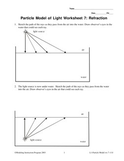 ©Modeling Instruction Program 2003
1
L1-Particle Model ws 7 v3.0
Name
