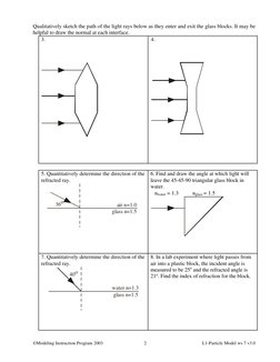 ©Modeling Instruction Program 2003
2
L1-Particle Model ws 7 v3.0
Qualitatively sketch the path of the light rays below as the
