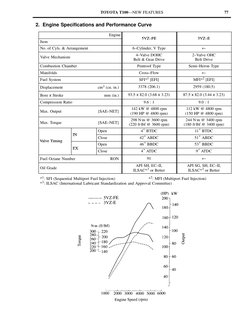 Manual de Motor Toyota 5VZ | PDF | Fuel Injection | Ignition System