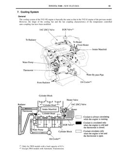 Manual de Motor Toyota 5VZ | PDF | Fuel Injection | Ignition System