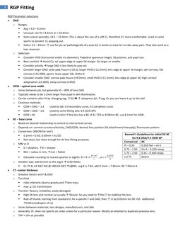 RGP Lens Fitting Techniques Guide | PDF | Cornea | Contact Lens