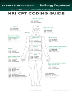 (517) 353-5053 | D100 Clinical Center. East Lansing, MI 48824
Revised February 14, 2013
www.rad.msu.edu
Pelvis
72195 - w/o co