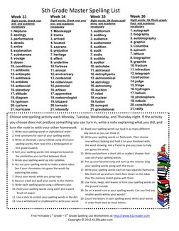 Fifth Grade Master Spelling Lists | PDF