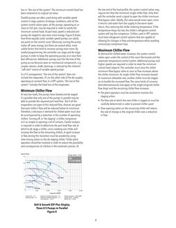 loss in “the rest of the system”. The minimum control head has 
been restored to its original set value.
Parallel pumps are o