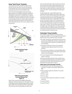 Pump “End of Curve” Protection
Just as pumps must not be allowed to operate for long 
periods at low flow rates, they must al