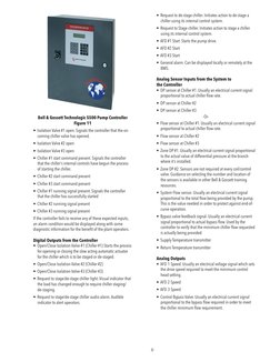 Bell & Gossett Technologic 5500 Pump Controller
Figure 11
•  Isolation Valve #1 open. Signals the controller that the on-
com